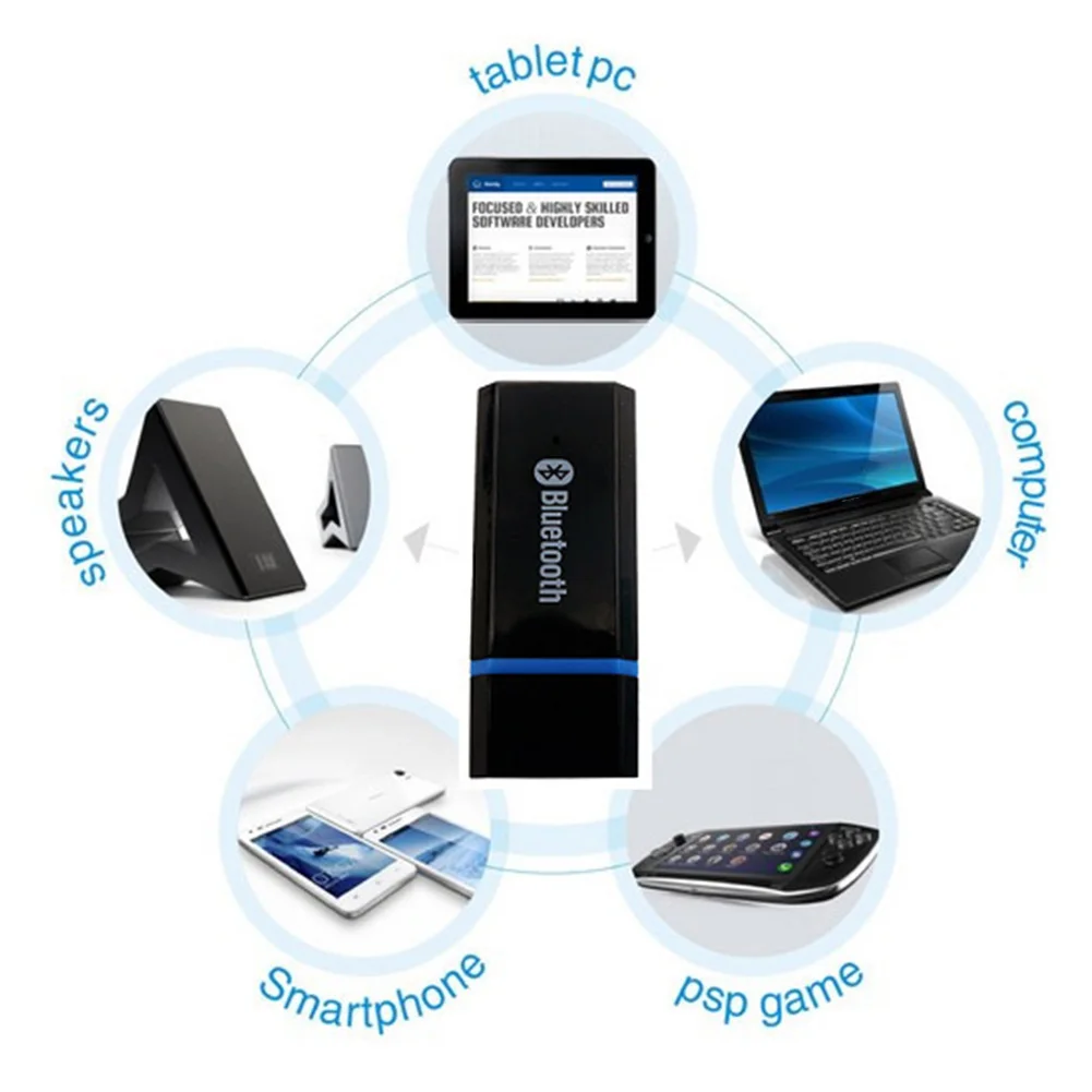 Беспроводной 5,0 USB Медиа высокоскоростной приемник музыкальный адаптер 2 в 1 портативные аксессуары для автомобиля 3,5 мм стерео
Беспроводной 5,0 USB Медиа высокоскоростной приемник музыкальный адаптер 2 в 1 портативные аксессуары для автомобиля 3,5 мм стерео