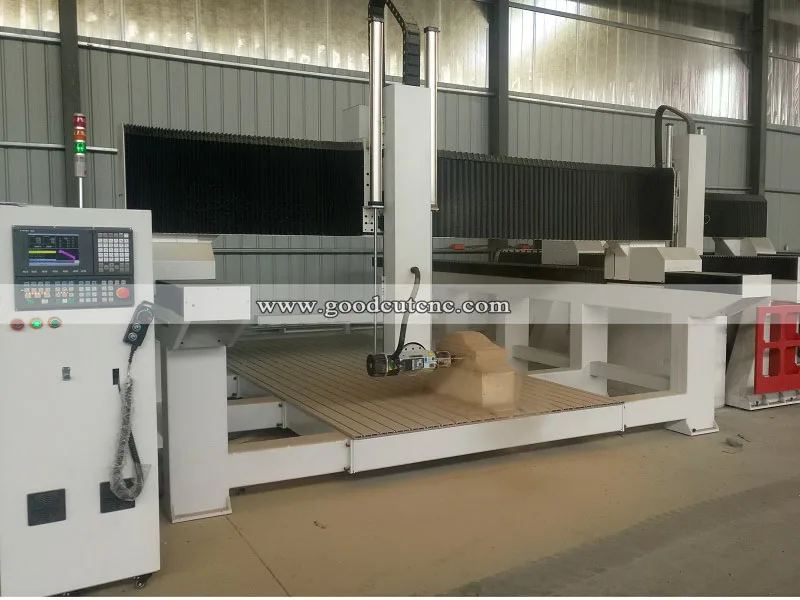 4 aixs aluminum acrylic cutting woodworking 1325 atc wood cnc router for foam wood
4 aixs aluminum acrylic cutting woodworking 1325 atc wood cnc router for foam wood