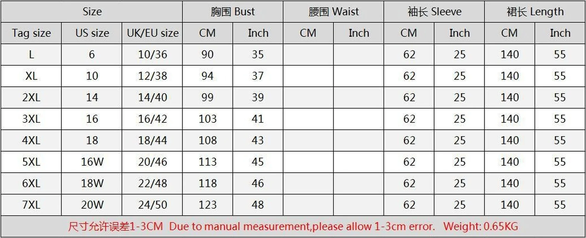 Muslim Dress Muslim Fashion Middle East Eid Dubai Abaya Turkey Robe Chiffon Muslim Long-sleeved Plus Size Women Dress Donsignet
Muslim Dress Muslim Fashion Middle East Eid Dubai Abaya Turkey Robe Chiffon Muslim Long-sleeved Plus Size Women Dress Donsignet