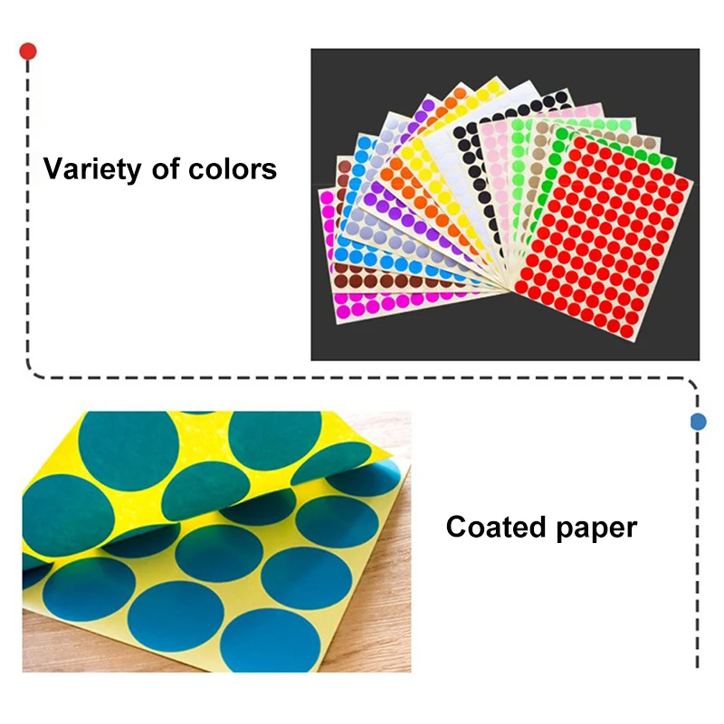 New Hot 14pcs 1050 Dot Stickers Round Monochrome Classified Digital Stickers Home School Office Supplies
New Hot 14pcs 1050 Dot Stickers Round Monochrome Classified Digital Stickers Home School Office Supplies