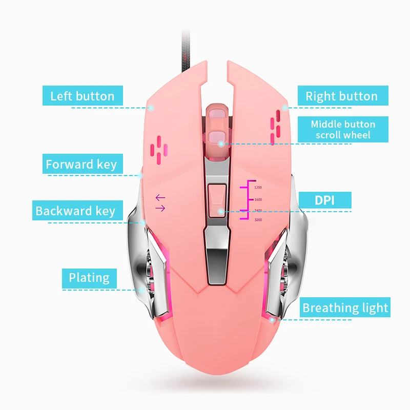 

Wired Gaming Mouse Ergonomic 6Button LED Optical 3200 DPI USB Computer Mouse Gamer Mice Mause With Breathing light For PC Laptop