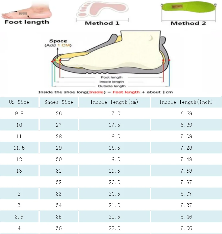 New Children Shoes Kids Boys Girls Cute Mesh Leather Breathable Sport Running Sneakers Baby Casual Shoes E706
New Children Shoes Kids Boys Girls Cute Mesh Leather Breathable Sport Running Sneakers Baby Casual Shoes E706