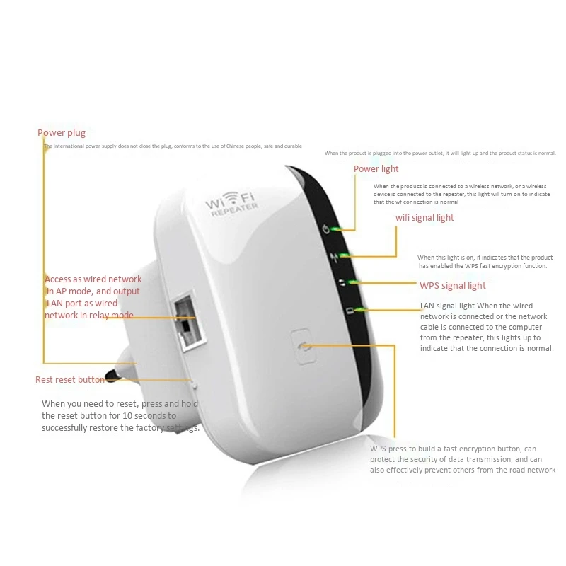 WiFi Extender Range Booster, 2.4G Internet Amplifier Fibre WiFi Extender, for School Home Office UK Plug
WiFi Extender Range Booster, 2.4G Internet Amplifier Fibre WiFi Extender, for School Home Office UK Plug