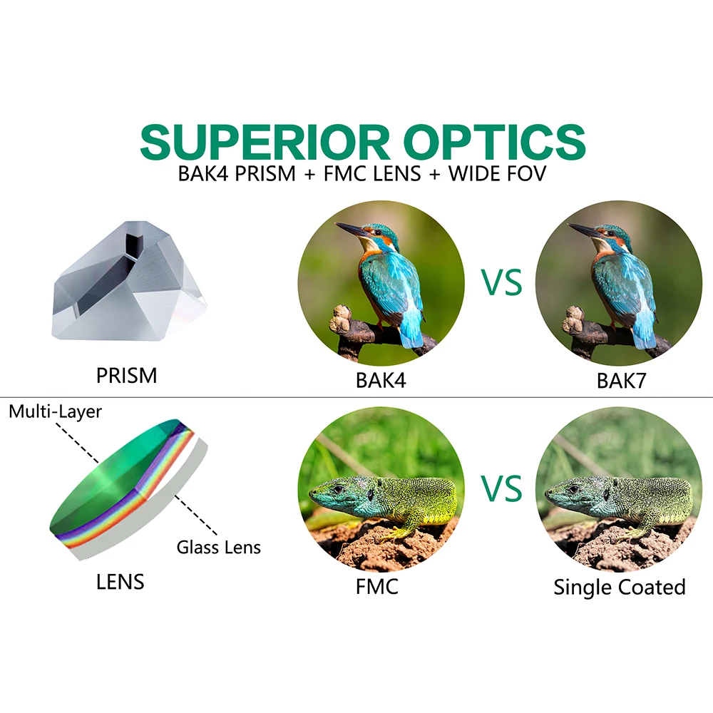 Powerful Low Light Level Night Vision Telescope Portable For Camping Hunting Zoom Monocular Telescope With Camera Phone Clip
Powerful Low Light Level Night Vision Telescope Portable For Camping Hunting Zoom Monocular Telescope With Camera Phone Clip