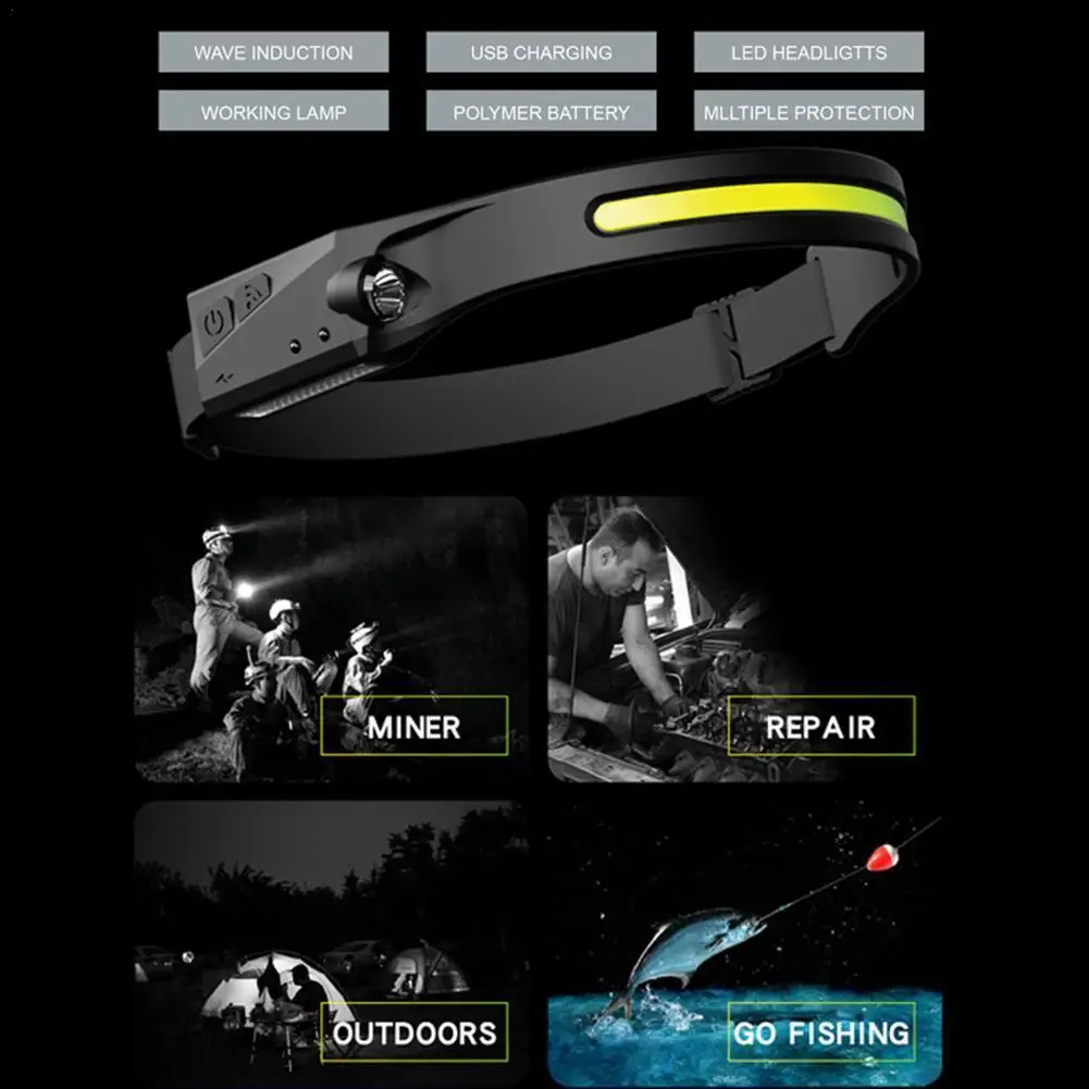 Cob Led Headlamp Sensor Headlight with Built-in Battery Light Flashlight Usb Torch 3 Modes Lamp Lighting Work Head Recharge P3R6
Cob Led Headlamp Sensor Headlight with Built-in Battery Light Flashlight Usb Torch 3 Modes Lamp Lighting Work Head Recharge P3R6