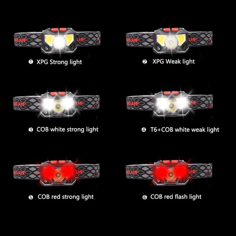 Usb Cable Charging Built-In Battery Red And White Light With Power Display Usb Charging Induction Strong Bald Lamp
Usb Cable Charging Built-In Battery Red And White Light With Power Display Usb Charging Induction Strong Bald Lamp