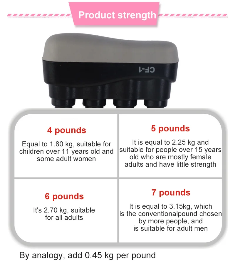 Piano and guitar finger exerciser finger exerciser finger exerciser finger exerciser finger exerciser Portable Fitness Equipment
Piano and guitar finger exerciser finger exerciser finger exerciser finger exerciser finger exerciser Portable Fitness Equipment