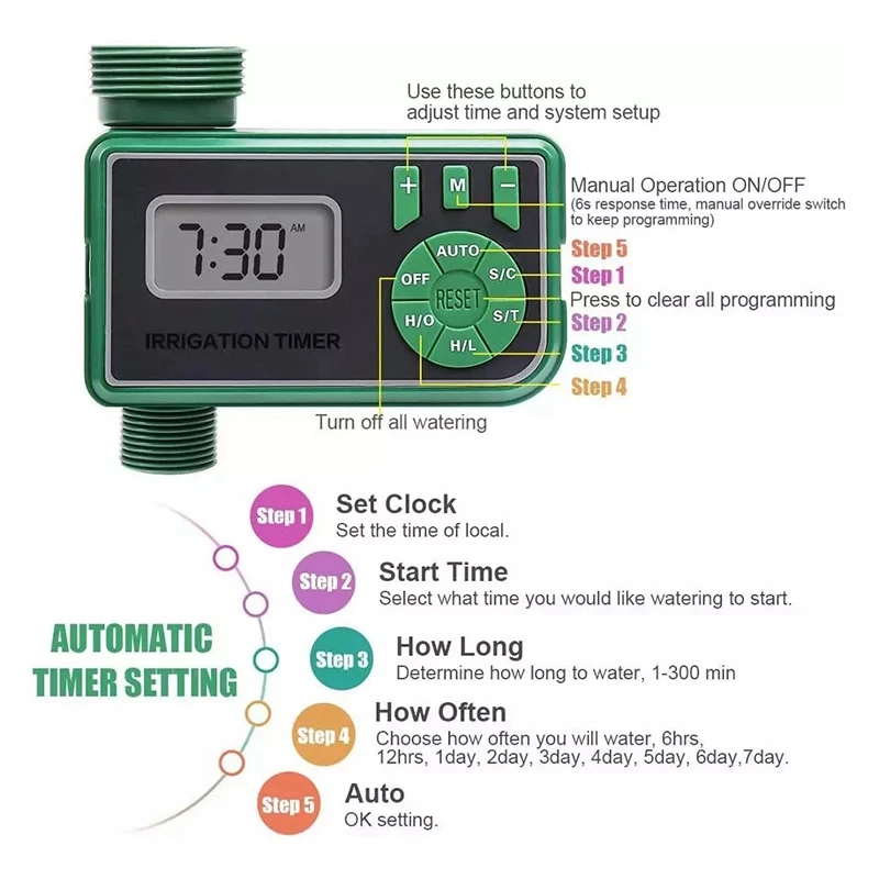 Intelligent Display Water Timer Irrigation Controller Mechanical Watering Outdoor Waterproof Automatic Sprinkler Timer
Intelligent Display Water Timer Irrigation Controller Mechanical Watering Outdoor Waterproof Automatic Sprinkler Timer