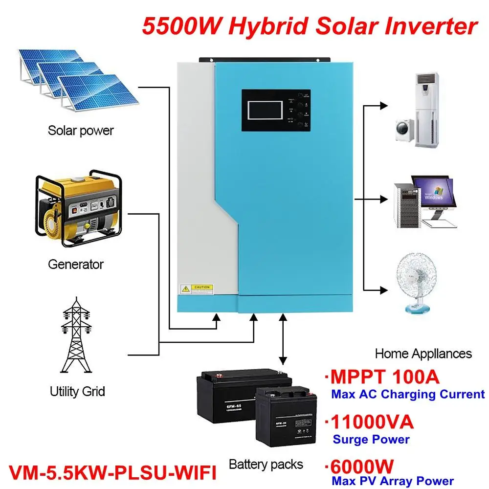 Инвертор PowMr, 5500 Вт, 6000 А, MPPT контроллер, встроенная поддержка, Вт, солнечная панель, система автономного питания, комплект для дома 
Инвертор PowMr, 5500 Вт, 6000 А, MPPT контроллер, встроенная поддержка, Вт, солнечная панель, система автономного питания, комплект для дома