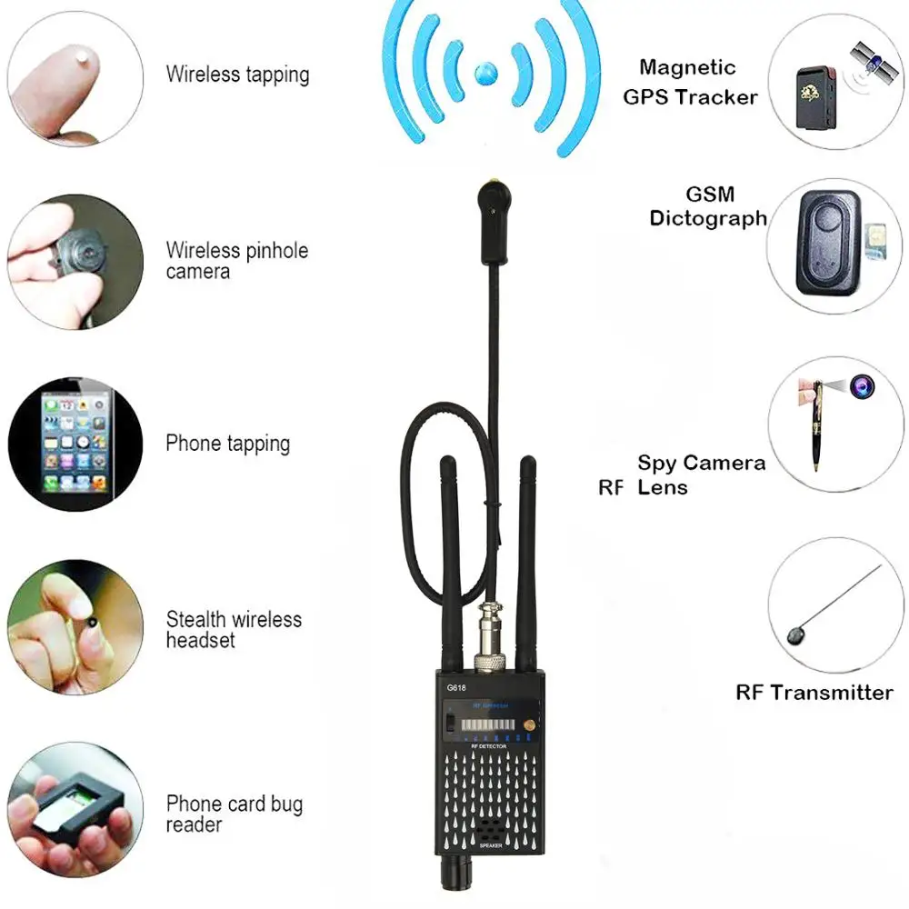 Anti-Spy Detector wireless signal lens Camera detect Anti Candid GSM bug detector GPS RF tracker signal Detector
Anti-Spy Detector wireless signal lens Camera detect Anti Candid GSM bug detector GPS RF tracker signal Detector
