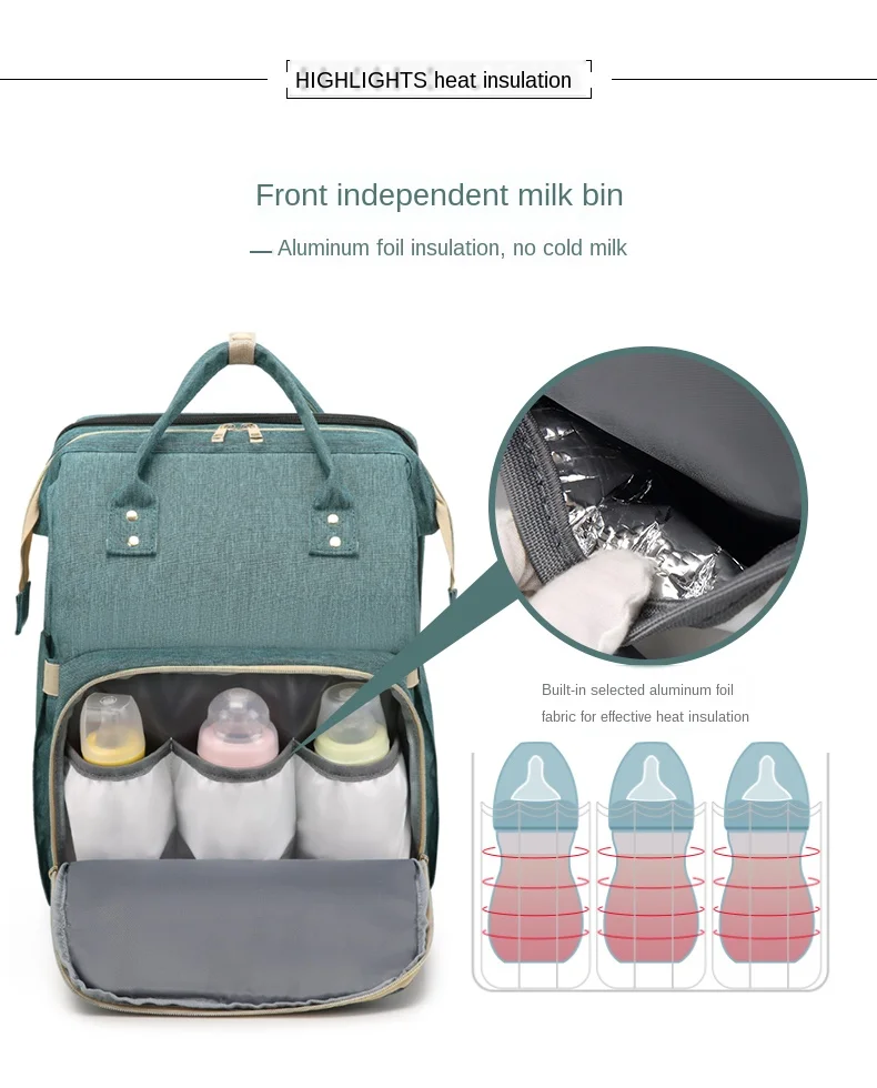 Women Fashion Diaper Bag Large Capacity Diaper Bag Travel Backpack Nursing Bag Baby Care Mommy Maternity Bag
Women Fashion Diaper Bag Large Capacity Diaper Bag Travel Backpack Nursing Bag Baby Care Mommy Maternity Bag