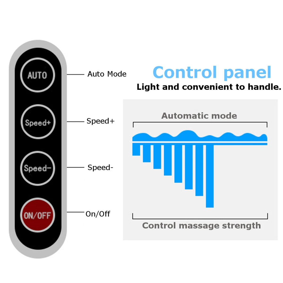 Handheld Massager Rechargeable Massage Wireless Charging Neck Massager Heads Deep Tissue Multifunctional Body Relaxes & Relieves
Handheld Massager Rechargeable Massage Wireless Charging Neck Massager Heads Deep Tissue Multifunctional Body Relaxes & Relieves