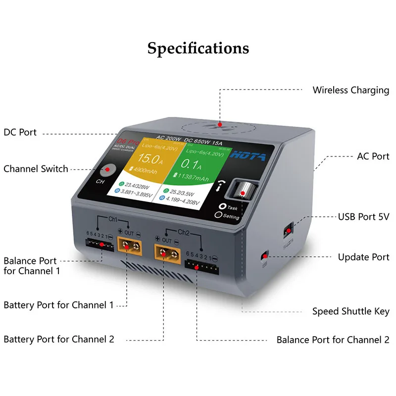 HOTA D6 Dual/Pro умное зарядное устройство AC200W DC650W 15A для Lipo LiIon NiMH батареи с iPhone Samsung