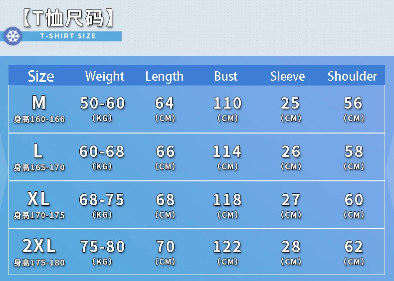 Anime SK8 the Infinity SK EIGHT LANGA SNOW Fashion Round Collar Short Sleeve T-shirt Casual Summer Men Women Tops Student Tee
Anime SK8 the Infinity SK EIGHT LANGA SNOW Fashion Round Collar Short Sleeve T-shirt Casual Summer Men Women Tops Student Tee