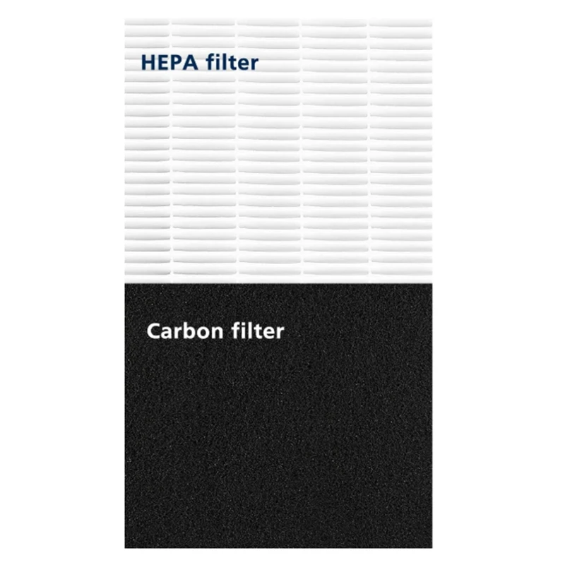 Air Purifier Filter Replacement Compatible for GermGuardian Models AC4825 AC4850PT AC4900CA PureGuardian AP2200CA Plus
Air Purifier Filter Replacement Compatible for GermGuardian Models AC4825 AC4850PT AC4900CA PureGuardian AP2200CA Plus