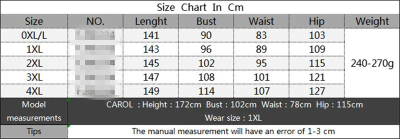 Plus Size Women's Dress with Strappy Long Tassel Fringe Female Dresses Red Black Solid Summer Slim Sundress L - 4XL Beachwear
Plus Size Women's Dress with Strappy Long Tassel Fringe Female Dresses Red Black Solid Summer Slim Sundress L - 4XL Beachwear