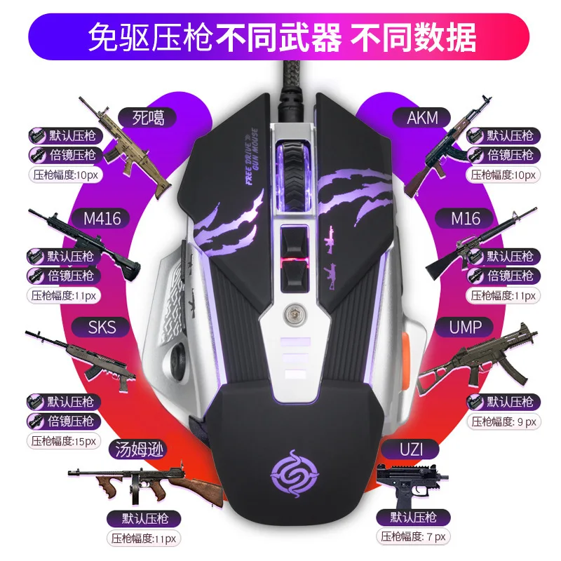 G0 game eating chicken mouse drive free gun suppression E-sports desktop computer notebook wired E-sports mouse
G0 game eating chicken mouse drive free gun suppression E-sports desktop computer notebook wired E-sports mouse