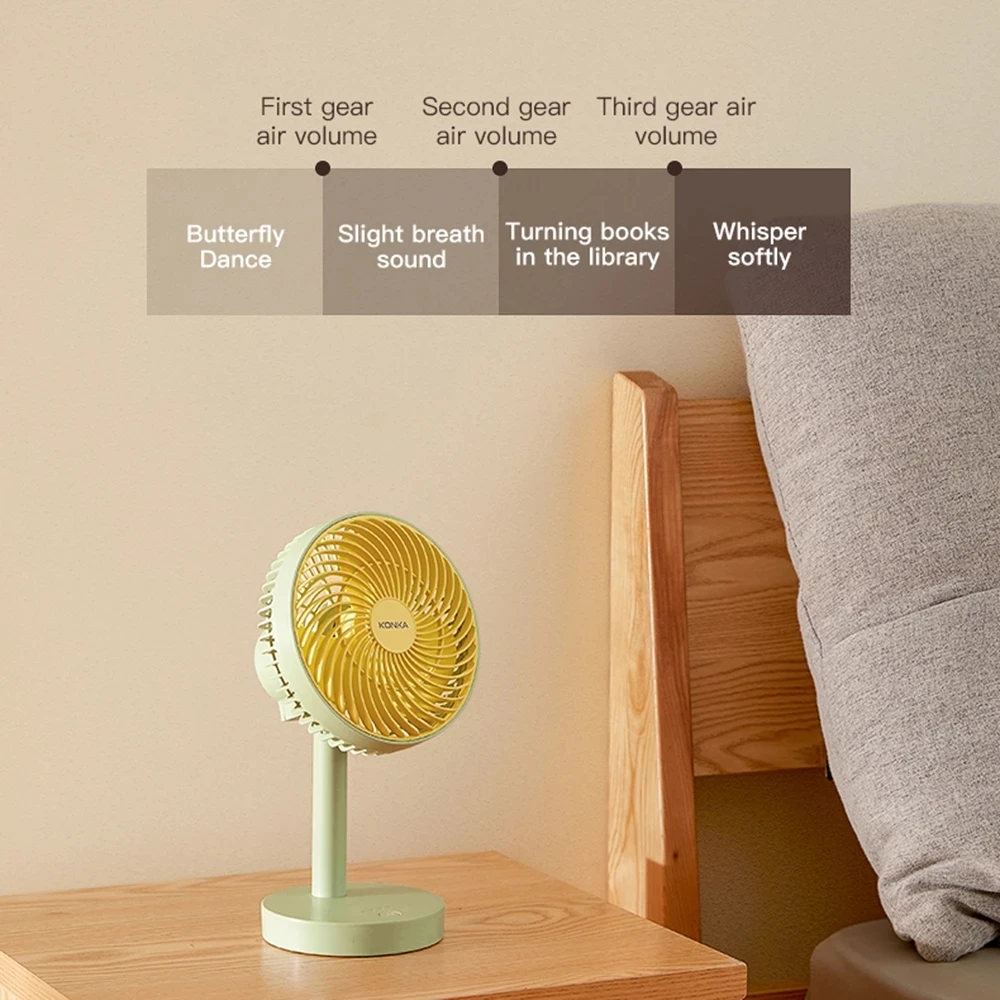 KONKA Desk Fan Portable Ultra-quiet Creative Electric USB Fans Rechargeable Silent Office Mini Desktop Fan
KONKA Desk Fan Portable Ultra-quiet Creative Electric USB Fans Rechargeable Silent Office Mini Desktop Fan