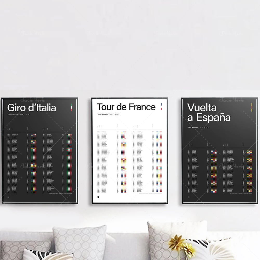 Cycling posters - Set of 3: Winners history - All sizes! / wall decor / art / bike / italy / minimal / retro / home / tour
Cycling posters - Set of 3: Winners history - All sizes! / wall decor / art / bike / italy / minimal / retro / home / tour