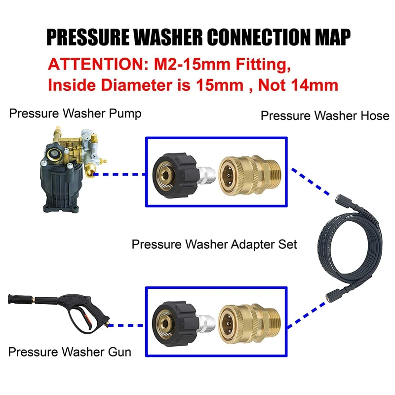 Pressure Washer Adapter Set, Quick Connect Kit, Metric M22 15Mm Female Swivel To M22 Male Fitting, 5000 Psi
Pressure Washer Adapter Set, Quick Connect Kit, Metric M22 15Mm Female Swivel To M22 Male Fitting, 5000 Psi