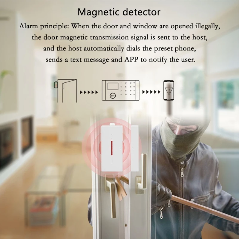5 Sets of 43hz Door Window Alarm Sensor Wireless Automation Anti-Theft Alarm for Smart Home Security Alarm System
5 Sets of 43hz Door Window Alarm Sensor Wireless Automation Anti-Theft Alarm for Smart Home Security Alarm System