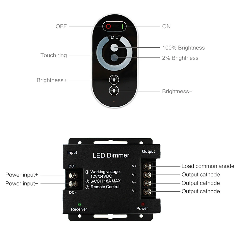 Touch Panel Dimmer Single Color LED Controller DC 12V 24V Iron Shell Wireless 2.4G RF Remote Controller for LED Strip Lights
Touch Panel Dimmer Single Color LED Controller DC 12V 24V Iron Shell Wireless 2.4G RF Remote Controller for LED Strip Lights