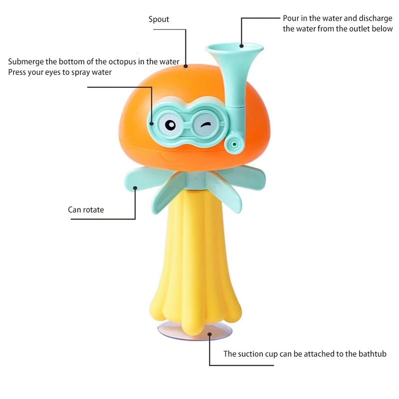 Splash Octopus Baby Bath Toy Shower Baby Toy for Water Play in the Bath or Pool Kids Bath Toy Suitable for Toddlers
Splash Octopus Baby Bath Toy Shower Baby Toy for Water Play in the Bath or Pool Kids Bath Toy Suitable for Toddlers