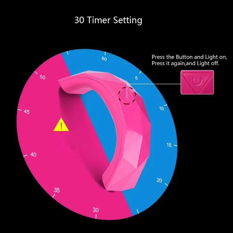 Portable 9W Mini UV Resin Curing Lamp Nail Art UV Dryer USB Charge Jewerly Tools 85LB
Portable 9W Mini UV Resin Curing Lamp Nail Art UV Dryer USB Charge Jewerly Tools 85LB