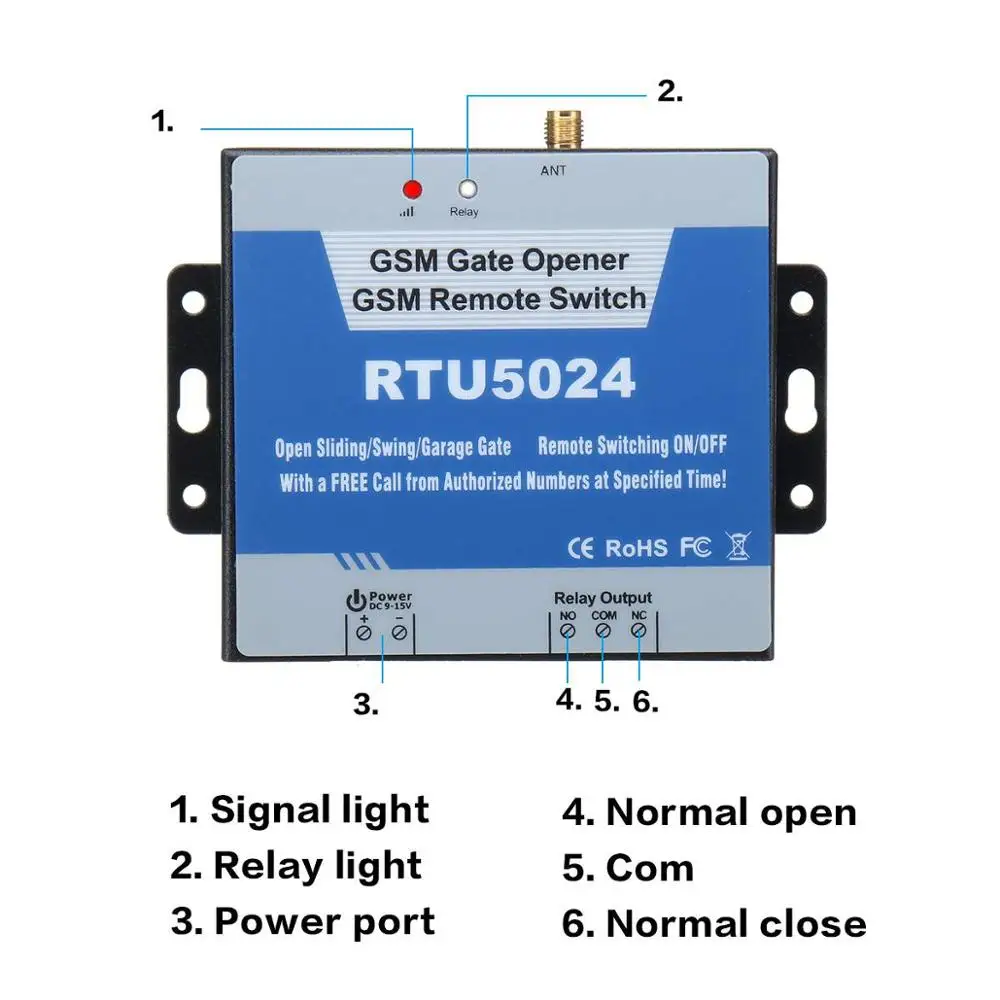Открыватель ворот GSM 2G RTU5024-это мощное беспроводное реле используемое для