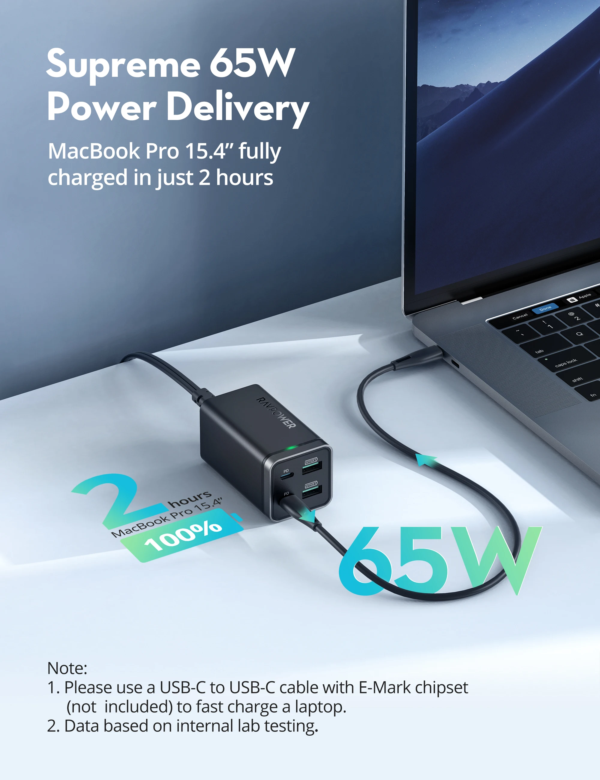 Зарядное устройство RAVPower сетевое с 4 USB-портами 65 Вт 2 USB-порта | Мобильные телефоны
