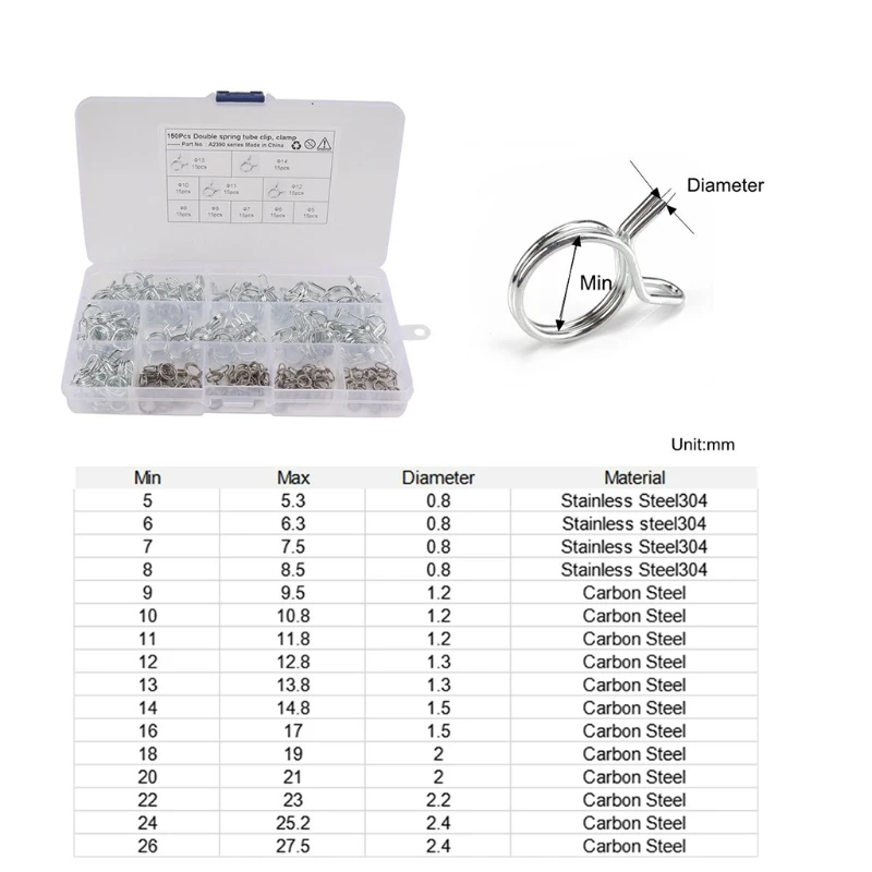 Q9QD 150Pcs Φ 5-Φ 14 трубка-крепление Clamp Kits, двойная проводка для водопроводной трубы, сантехники и механического использования
Q9QD 150Pcs Φ 5-Φ 14 трубка-крепление Clamp Kits, двойная проводка для водопроводной трубы, сантехники и механического использования