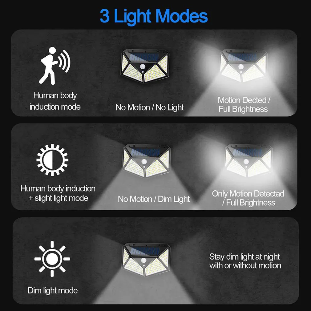 Led Light Source Motion Sensor Wall Lamp Solar Powered Lights Waterproof Wall Light Outdoor Water Resistant Night Lighting
Led Light Source Motion Sensor Wall Lamp Solar Powered Lights Waterproof Wall Light Outdoor Water Resistant Night Lighting