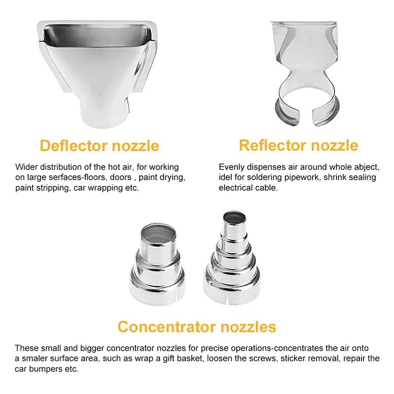 Heat Tools Nozzles Kit Hot Air Tools Attachments 7 Pieces Metal Accessories Air Outlet Diameter 35mm
Heat Tools Nozzles Kit Hot Air Tools Attachments 7 Pieces Metal Accessories Air Outlet Diameter 35mm