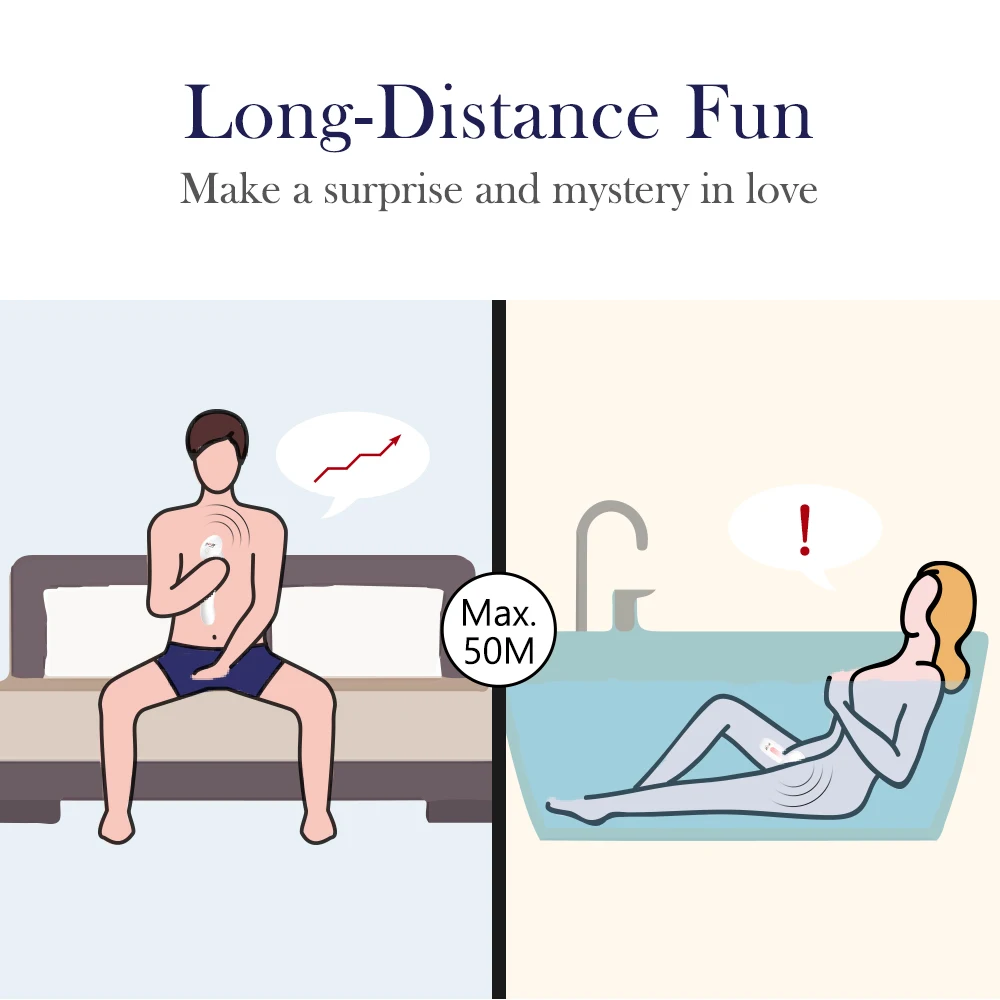 Сильный Вибратор Включить