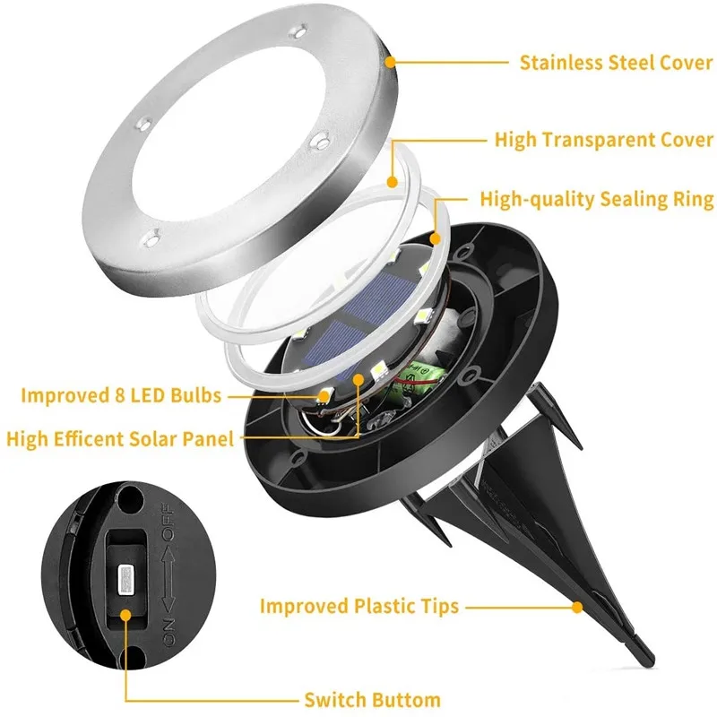 LED Solar Garden Light Outdoor Solar Powered 8LED Waterproof Landscape Lighting for Pathway Patio Yard Lawn Decoration
LED Solar Garden Light Outdoor Solar Powered 8LED Waterproof Landscape Lighting for Pathway Patio Yard Lawn Decoration