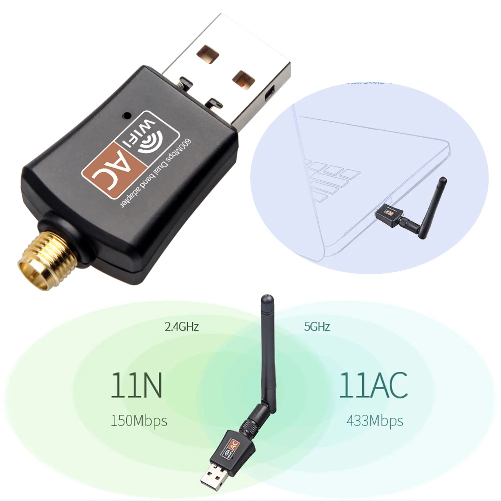 600Mbps Dual Band 5GHz Wireless Lan USB PC WiFi Adapter w/ Antenna 802.11AC