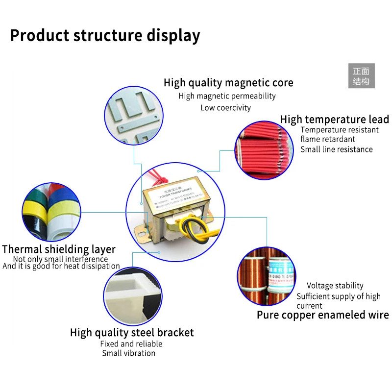 18V 50W Pure Copper AC Double Power Transformer for LM1875 Power Amplifier
18V 50W Pure Copper AC Double Power Transformer for LM1875 Power Amplifier