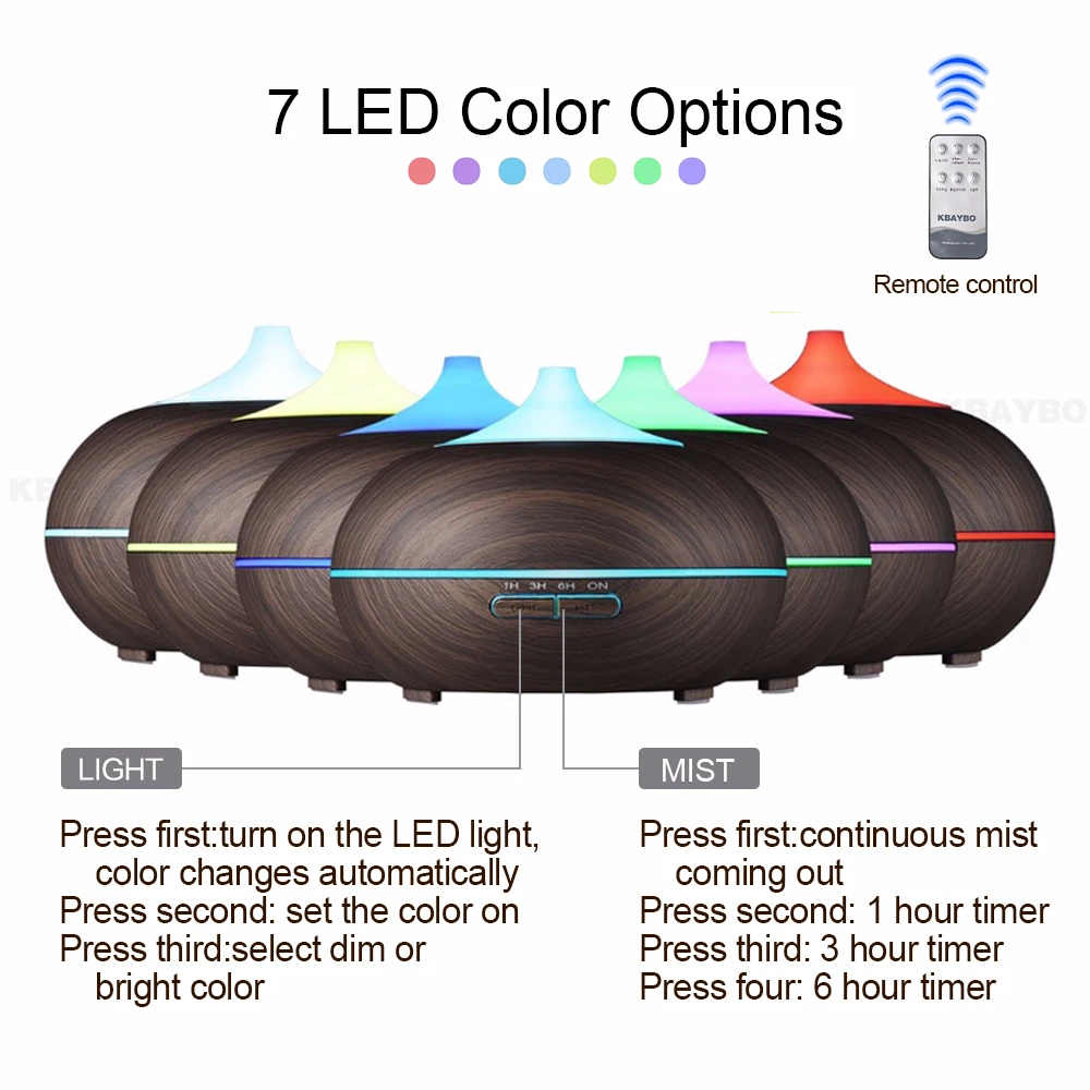 New KBAYBO 300ml Aroma Diffuser Aromatherapy Wood Grain Essential Oil Diffuser Ultrasonic Humidifier For Home Room SPA
New KBAYBO 300ml Aroma Diffuser Aromatherapy Wood Grain Essential Oil Diffuser Ultrasonic Humidifier For Home Room SPA