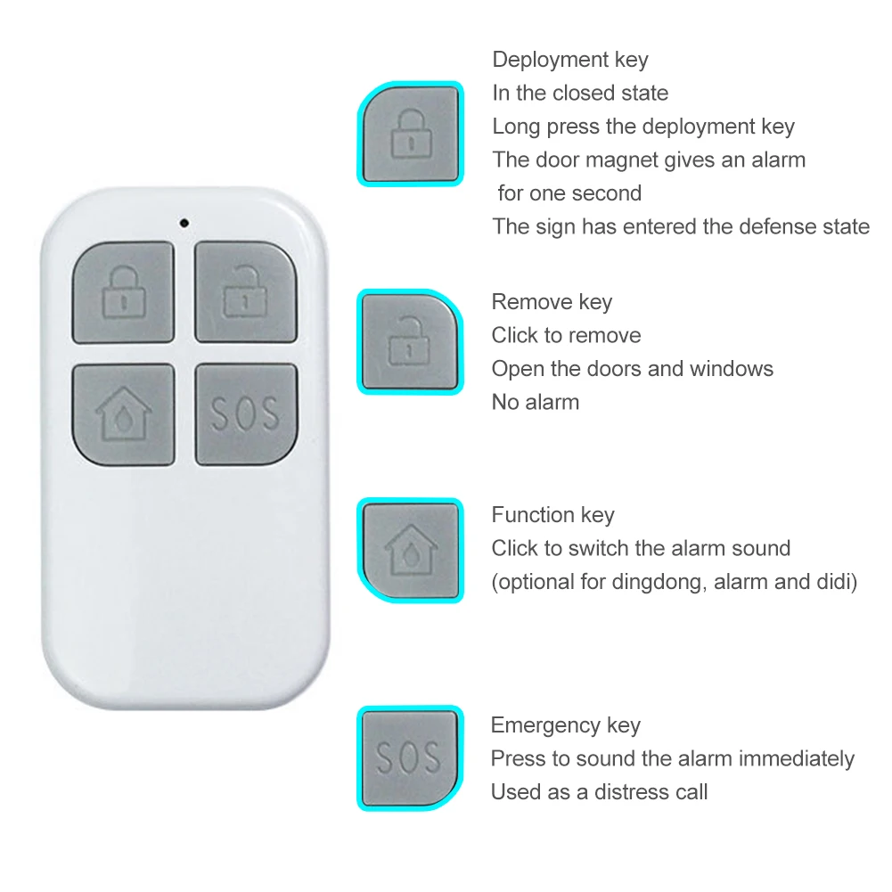 Wireless Sensor Pool 130DB Magnetic Garage Entry Multifunctional Home With Remote Control Door Window Alarm 4 Modes Burglar
Wireless Sensor Pool 130DB Magnetic Garage Entry Multifunctional Home With Remote Control Door Window Alarm 4 Modes Burglar