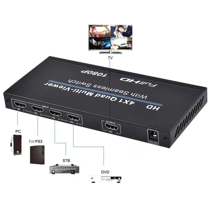 Quad Multiviewer 4 in 1 Out HD Switcher 1080P HD Seamless IR Control 3D 5 Modes HDMI-Compatible Split Screen for PC/STB/DVD
Quad Multiviewer 4 in 1 Out HD Switcher 1080P HD Seamless IR Control 3D 5 Modes HDMI-Compatible Split Screen for PC/STB/DVD