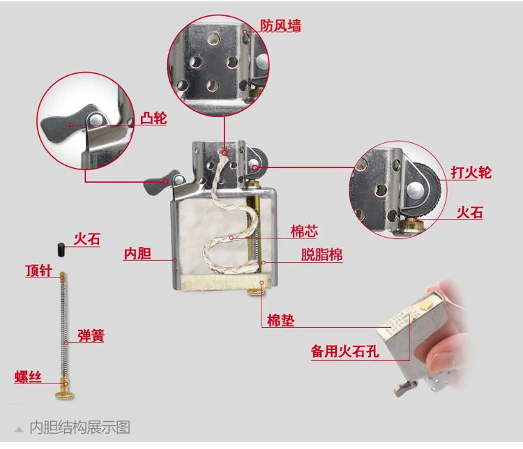 Hong Kong Origional Product ZORRO Straight Flame Windproof Cigarette Lighter Movement Free Fire ZORRO Inflatable Liner Wholesa
Hong Kong Origional Product ZORRO Straight Flame Windproof Cigarette Lighter Movement Free Fire ZORRO Inflatable Liner Wholesa