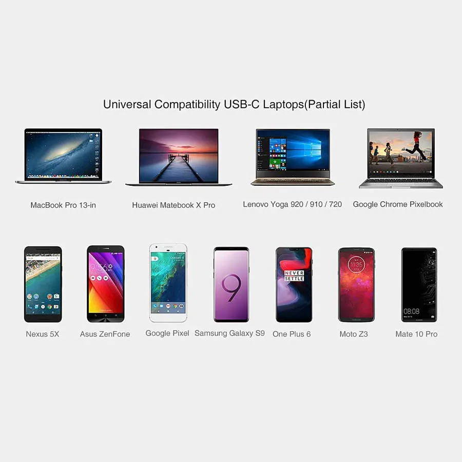 USB-C Power Adapter Charger Compatible with Macbook Pro PD Type C Wall Charger Replacement for Macbook Pro Nintendo Switch 
USB-C Power Adapter Charger Compatible with Macbook Pro PD Type C Wall Charger Replacement for Macbook Pro Nintendo Switch