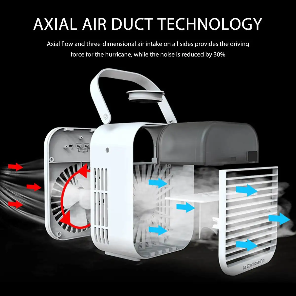 Mini Air Cooler 3 Speed USB Portable Air Conditioner Conditioning Humidifier Purifier Light Desktop Air Cooling Fan Office Home
Mini Air Cooler 3 Speed USB Portable Air Conditioner Conditioning Humidifier Purifier Light Desktop Air Cooling Fan Office Home