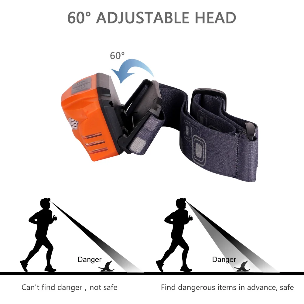 Portable Powerful LED Headlamp XPE+COB USB Rechargeable Headlight Built-In Battery Waterproof Head Torch Camping Head Lamp
Portable Powerful LED Headlamp XPE+COB USB Rechargeable Headlight Built-In Battery Waterproof Head Torch Camping Head Lamp