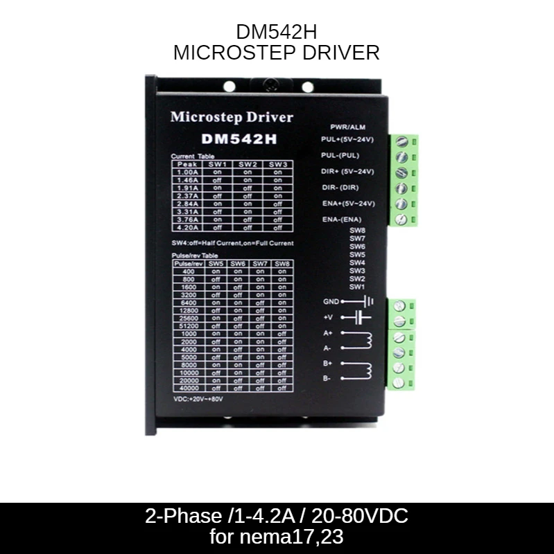 DM542H DSP digital 2-phase motor drive 1-4.2a, 20-80VDC, 400-51200ppr for laser 3D printing, 42,57 series motors
DM542H DSP digital 2-phase motor drive 1-4.2a, 20-80VDC, 400-51200ppr for laser 3D printing, 42,57 series motors