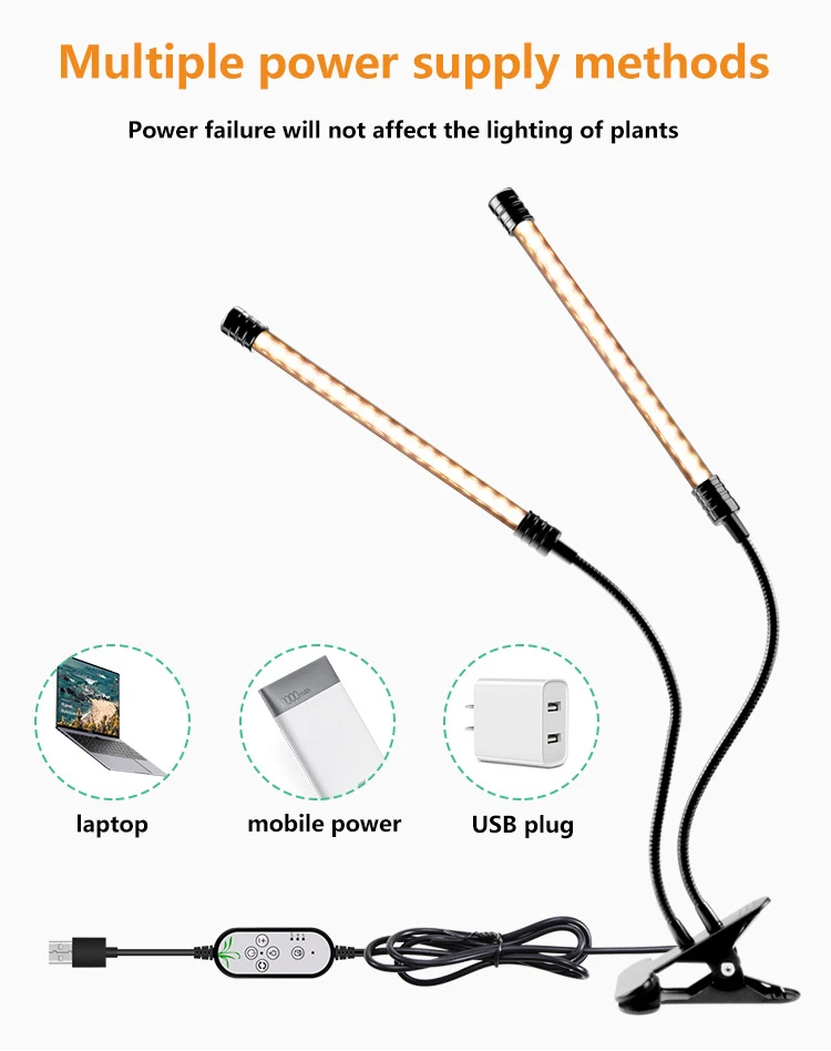 Фитолампа полного спектра для выращивания растений светодиодная лампа USB
