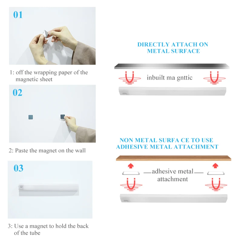 Night Lights Motion Sensor Light Wall Lamps Motion Sensor Led Light USB Rechargeable Night Lamp For Bedroom
Night Lights Motion Sensor Light Wall Lamps Motion Sensor Led Light USB Rechargeable Night Lamp For Bedroom