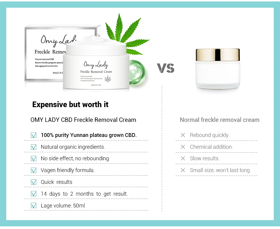 Omy lady 50ml freckle removal cream sunburn pregnant spots dark spots anti aging nourishing moisturizing cream
Omy lady 50ml freckle removal cream sunburn pregnant spots dark spots anti aging nourishing moisturizing cream