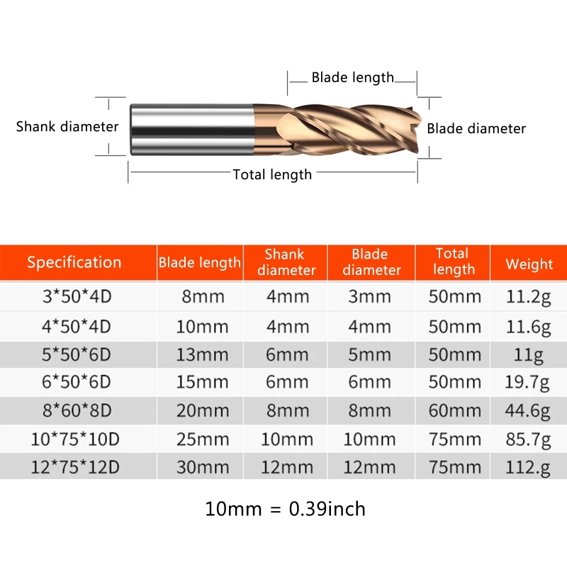 CNC Straight Shank 4 Flute End Mill Cutter Drill Bit Cutting Tool Tungsten Steel Alloy Coating Maching Endmills
CNC Straight Shank 4 Flute End Mill Cutter Drill Bit Cutting Tool Tungsten Steel Alloy Coating Maching Endmills