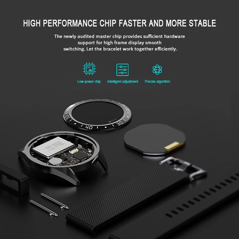 GT105 1.22 inch Smart Watch Men Heart Rate Tracker Blood Pressure Monitor Smart Bracelet Women Weather Push Music Control Call
GT105 1.22 inch Smart Watch Men Heart Rate Tracker Blood Pressure Monitor Smart Bracelet Women Weather Push Music Control Call